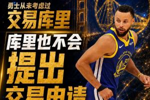 2年1.367亿~名记：库里不会申请交易 他和勇士都打算今夏提前续约