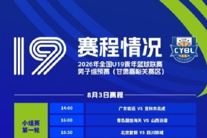 全国U19青年篮球联赛男子组预赛将于8月3日至9日举行