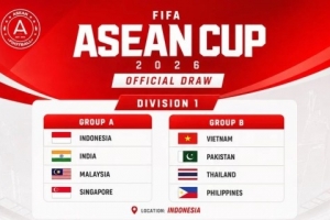 博主：印度队退出首届FIFA东南亚杯，他们选择与巴西队热身