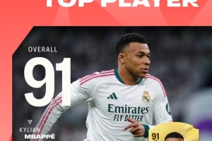 FC27西甲球员评分：姆巴佩91分居首，罗德里、亚马尔等5人90分