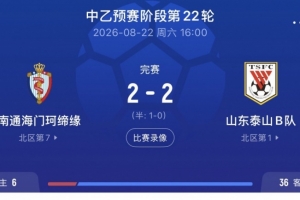 鲁媒：泰山B队客平南通海门珂缔缘 以北区头名身份晋级中乙争冠组