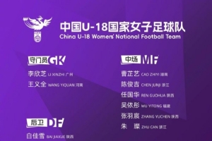 中国U18女足将于8月23日至30日参加第三十四届中日韩青少年运动会