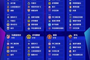 詹俊：巴黎和皇萨仁是欧冠夺冠热门，英超仅阿森纳能与这4队抗衡