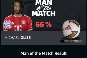 单刀破门+屡造威胁，奥利塞以65%的得票率当选全场最佳