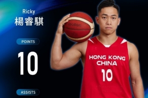 亚洲杯外围赛 杨睿骐10+2+4&杨和9+3 助中国香港三连胜头名晋级