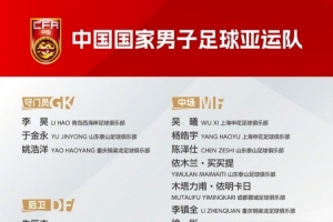 为备战亚运会，国足亚运队定于9月7日赴辽宁省大连市组织集训