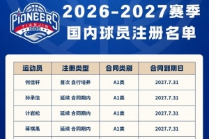 官方公告 I 天津先行者完成2026-2027赛季国内球员注册