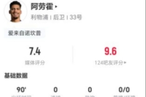 阿劳霍出任右后卫：7解围+10对抗9成功 16丢失球权+4长传0成功