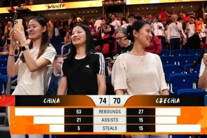 《灌篮高手》诚不欺我！中国女篮疯抢53个篮板 比捷克多26个！