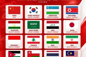 中国东道主！U20亚洲杯参赛球队确定：日韩在列，澳大利亚无缘