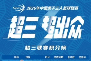 泸州江阳大区赛赛程丨赛程发布！群雄逐鹿蓄势待发