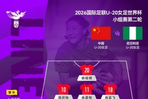 中国U20女足vs尼日利亚U20女足首发：黄嘉欣、周欣怡先发出战