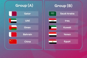 U17海湾杯分组出炉，U17国足和卡塔尔、阿联酋、阿曼和巴林同组