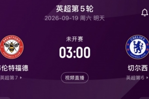 切尔西和布伦特福德是本赛季英超，仅有的2支前4轮都率先破门球队