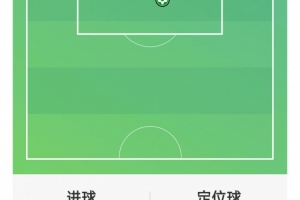 维拉门将铃木彩艳本场数据：5次扑救，4次解围，评分7分