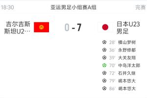 目前将对阵国足！日本U23男足7-0狂胜吉尔吉斯斯坦，2战全胜进9球