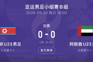 足球报：阿联酋U23队绝非等闲之辈，拥有6名归化11人有成年队履历