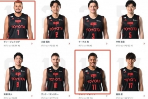 媒体人：B联赛可上三外援+1亚外or归化 极端情况场上4外援+1本土