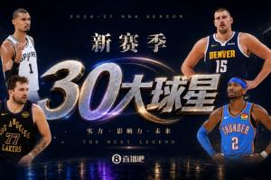 『吧友评选』新赛季30大球星评选谁是No.9球星？