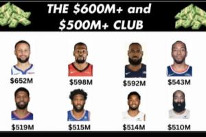 8位NBA生涯薪资超过5亿美元的球员中有4人尚未获得总冠军