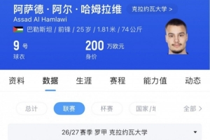 媒体人：巴勒斯坦双响的两名球员身价分别200万欧和180万欧